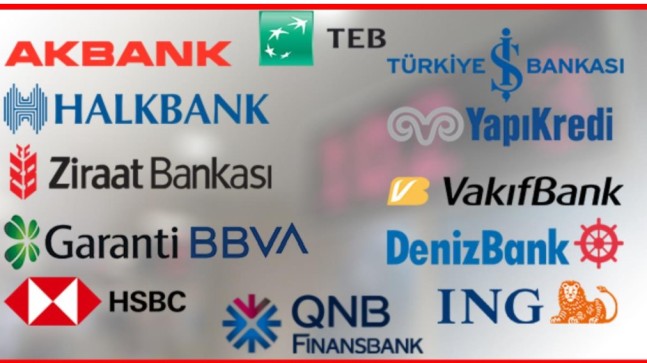 2025’te Hesap İşletim Ücreti Almayan Bankalar: Kesintisiz Bankacılığın Adresi