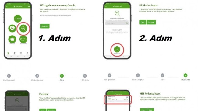 Hes Kodu Alma Sms İle Alma Nasıl Yapılır? 2025